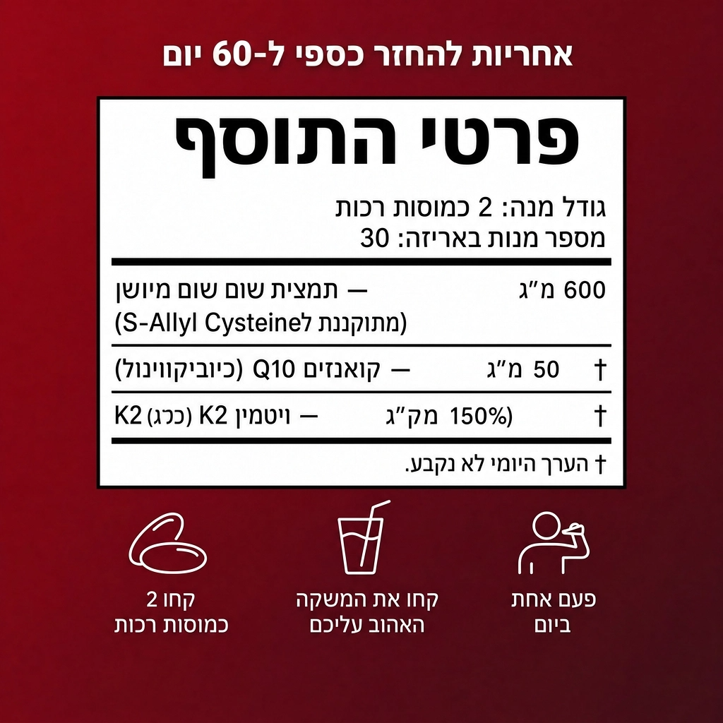 Corveda- פתרון מתקדם ללחץ דם