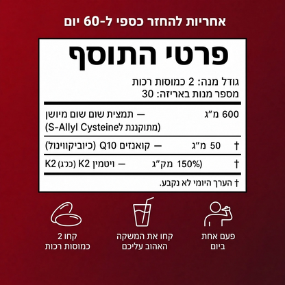 Corveda- פתרון מתקדם ללחץ דם