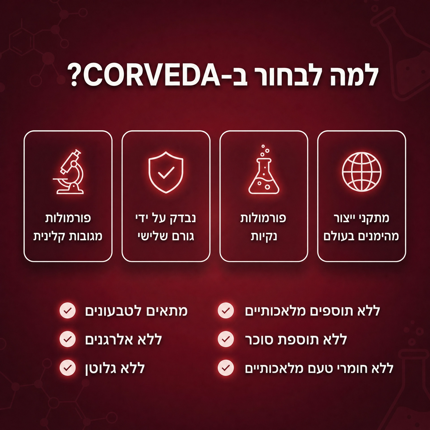 Corveda- פתרון מתקדם ללחץ דם